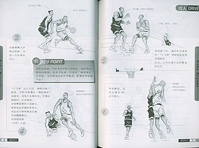 如何在短时间内显著提高篮球技能_2